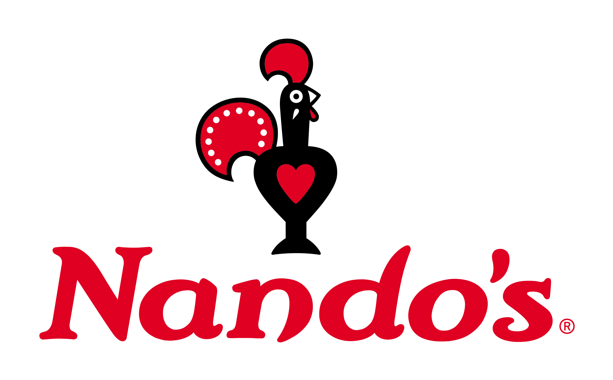 Nando's Chickenland Ltd