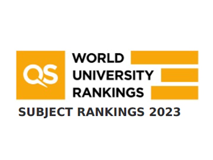 QS Rankings by subject 2023