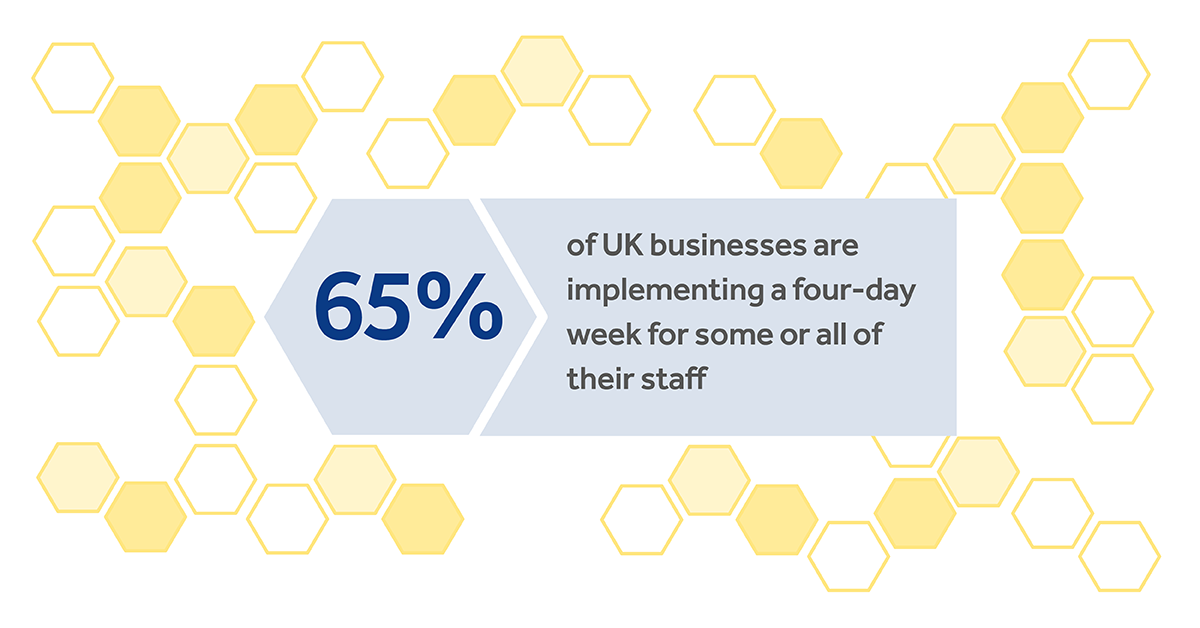 Four-day week more popular after pandemic