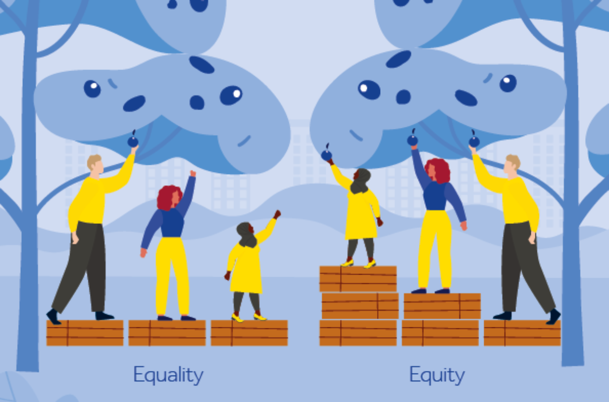 Understanding equity