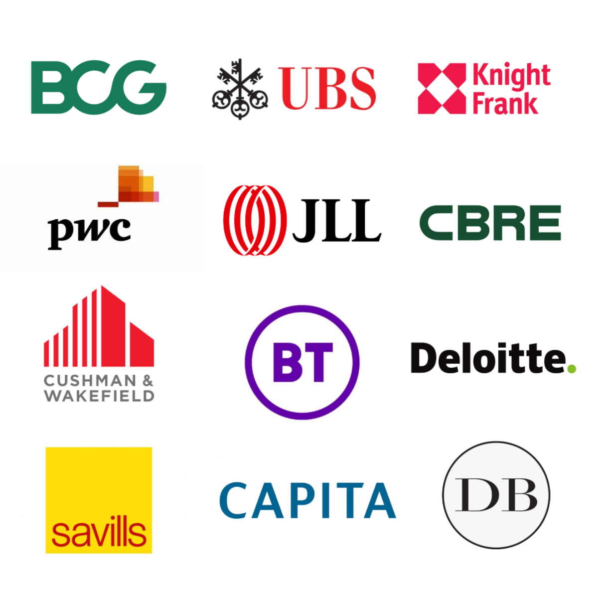 Securing roles with prestigious employers